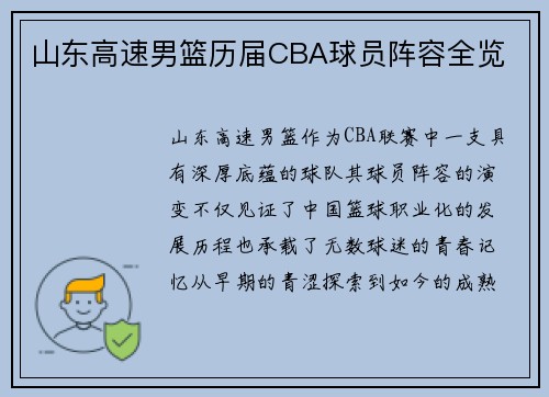 山东高速男篮历届CBA球员阵容全览